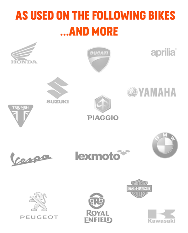 Bike plate features and benefits